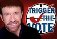 trigger
